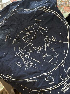 Navy blue Star Chart zodiac astronomy bandana with Constellation Print